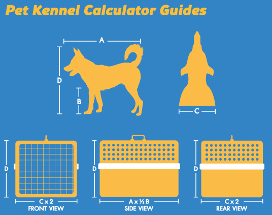 Pet Kennel Calculator Guides